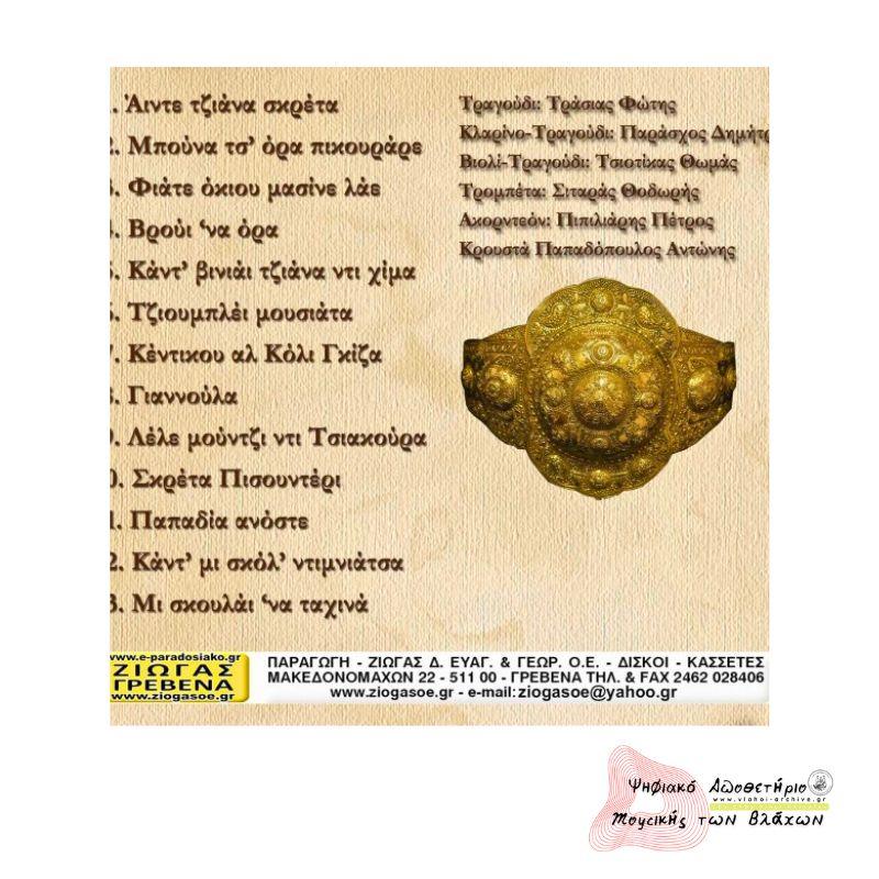 Από τη Νιζόπολη ως την Κατερίνη