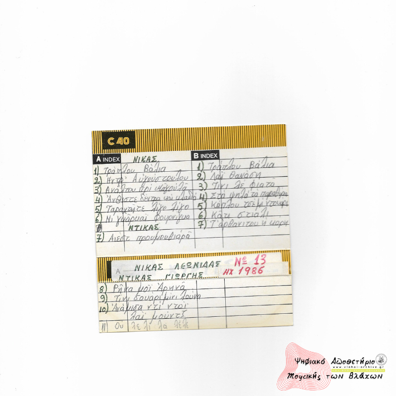 Νίκας Λεωνίδας - Ντίκας Γιώργης | Ηχογράφηση 1986