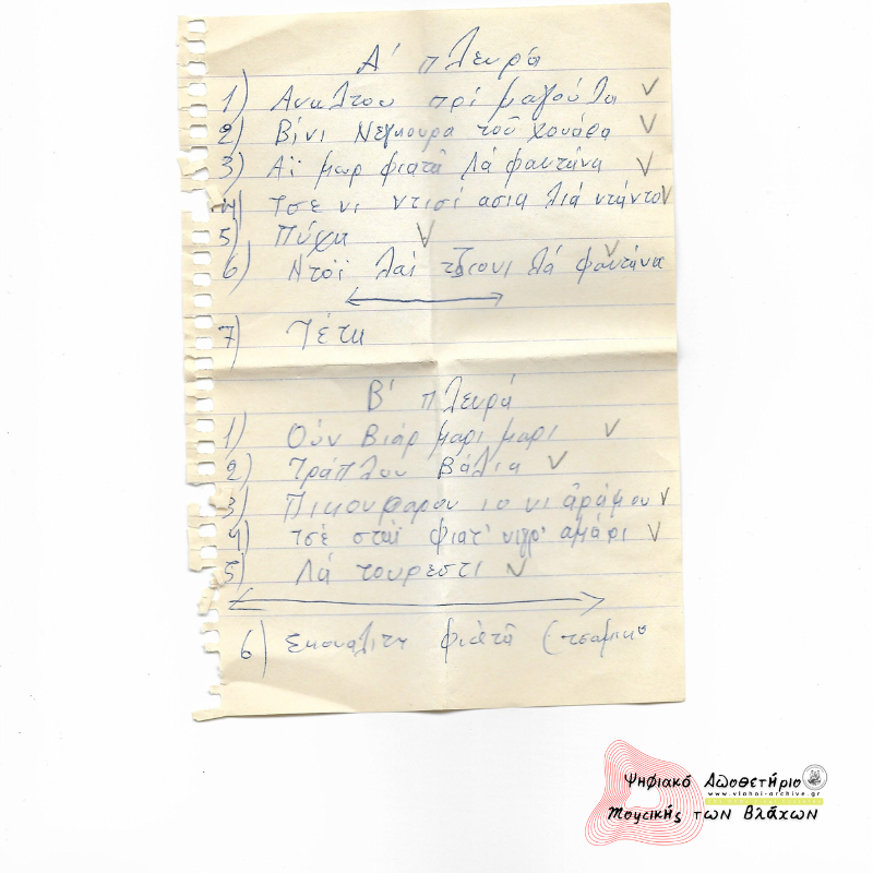 Στούντιο Παπάζογλου - Σ.Β.Β